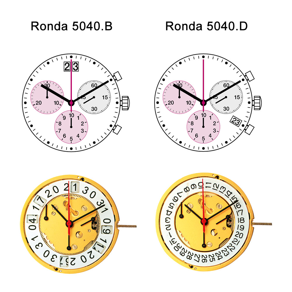 Ronda 5040.B vs 5040.D quartz watch movements
