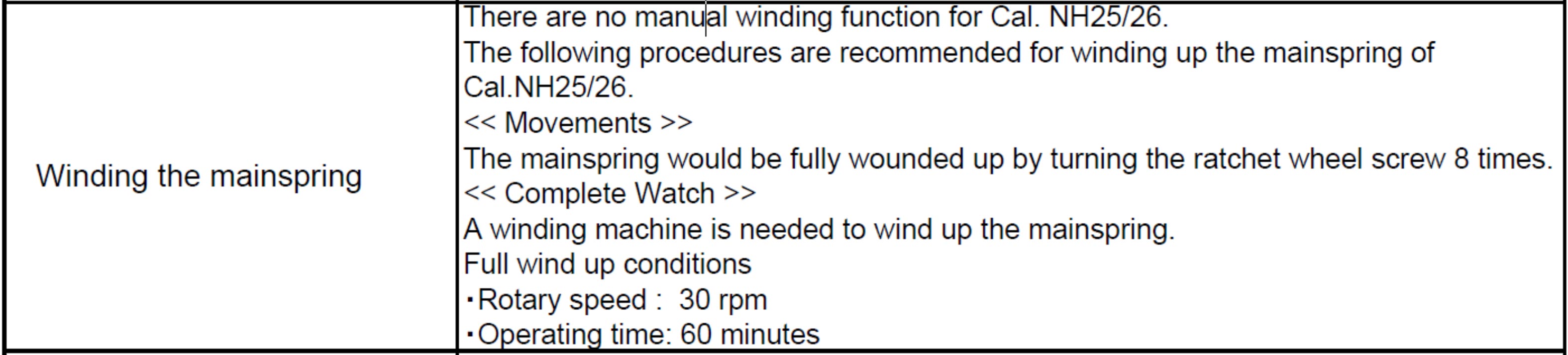 Seiko Nh25a Manual Winding