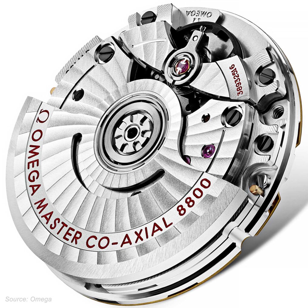 Omega Caliber Watch Movement