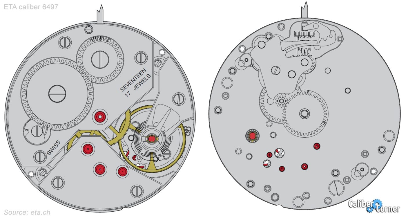 ETA/Unitas Caliber 6497 Watch Movement