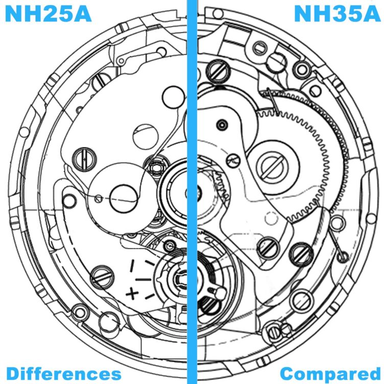 Seiko SII TMI NH25A vs NH35A Differences Compared