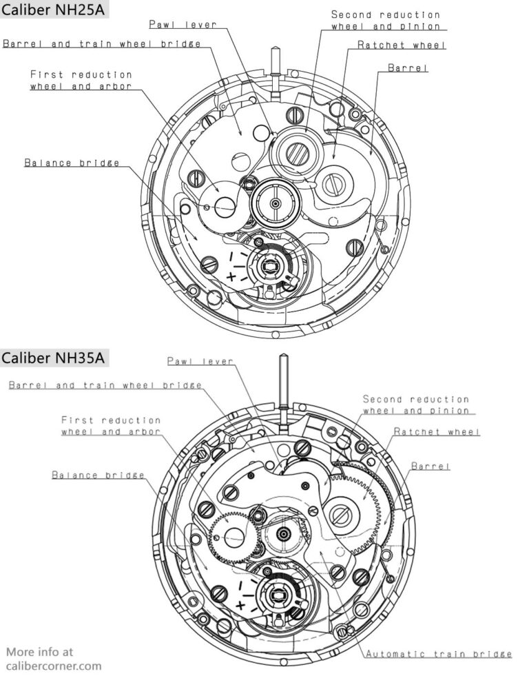 Seiko Caliber Nh25a Vs Nh35a Watch Movement 5131