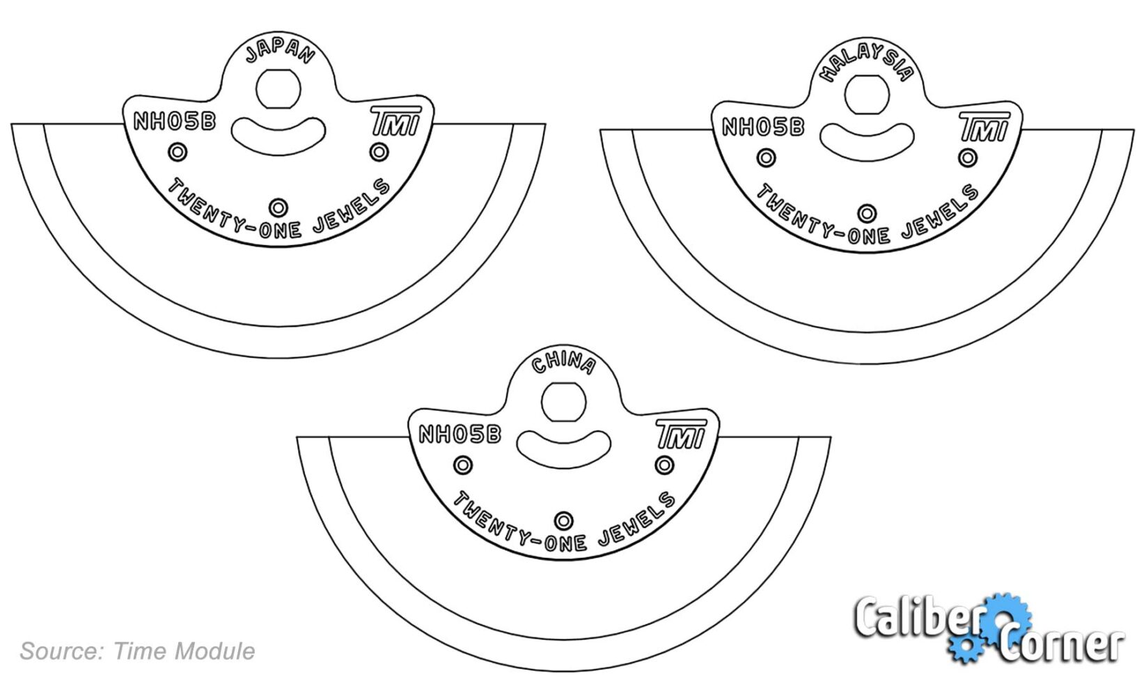 Seiko (SII) Caliber NH05A Watch Movement