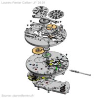 Laurent Ferrier caliber LF126.01 Watch Movement