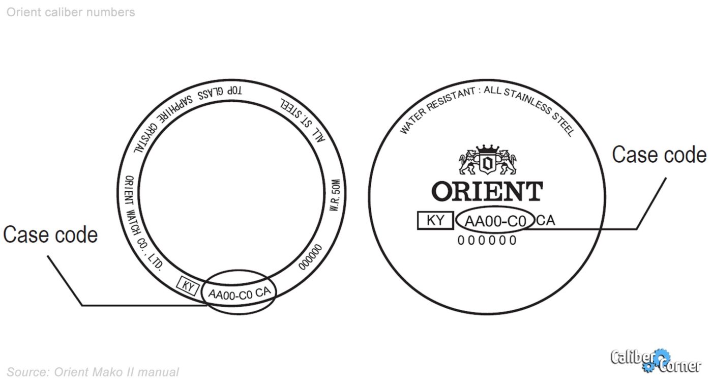 How to Find Orient Watch Caliber Numbers Watch Movement | Caliber Corner