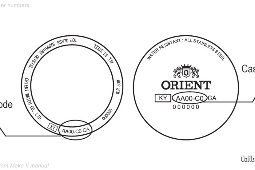 Locating Orient Caliber Numbers