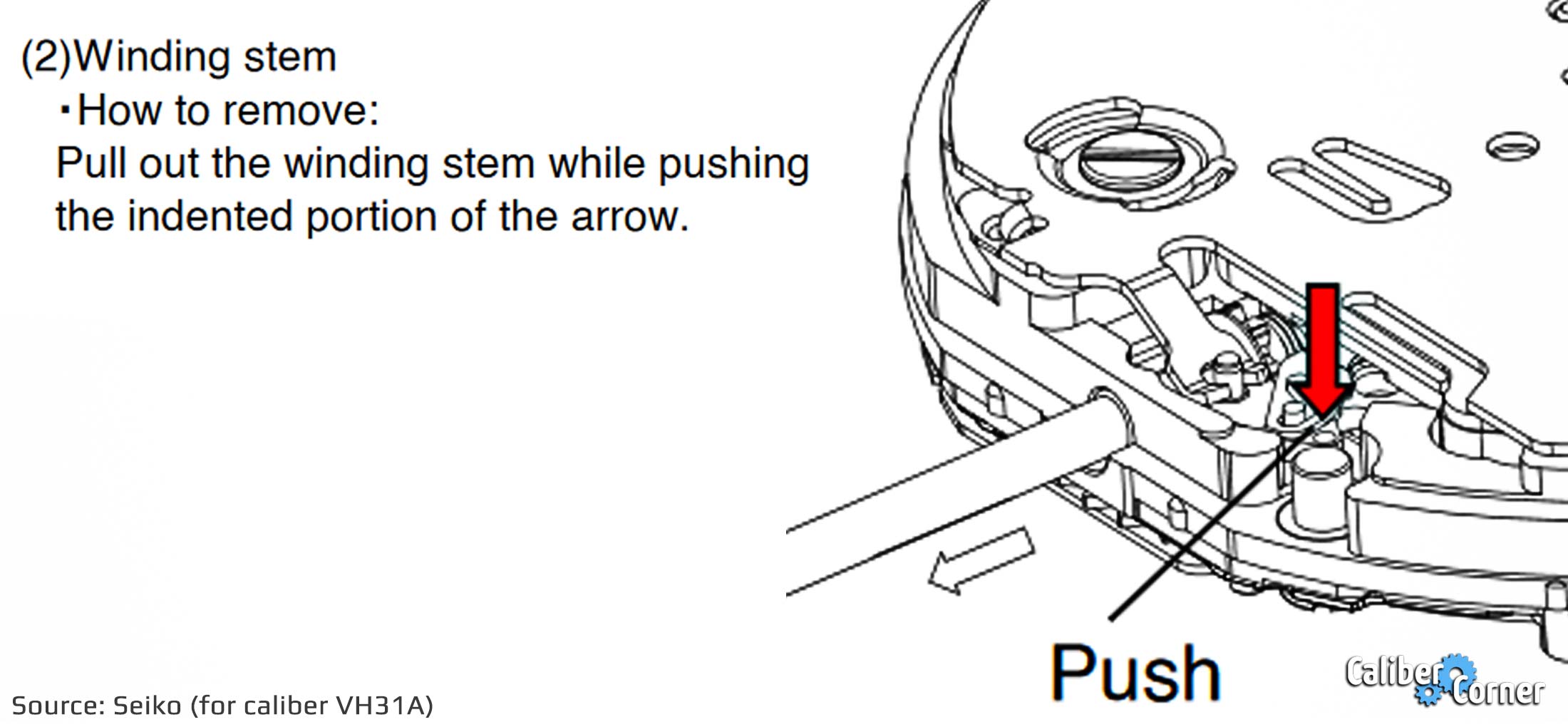Seiko Vh31a Stem Extraction Instructions