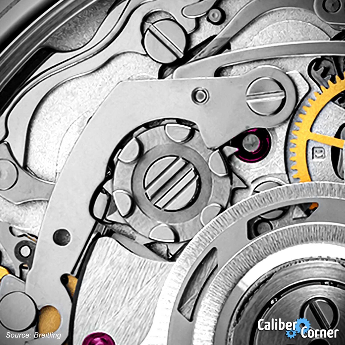 Breitling Caliber B01 Watch Movement