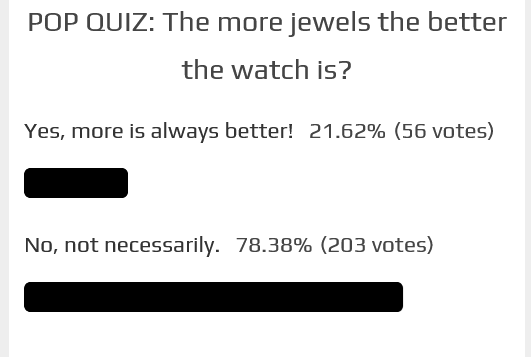 Poll Results Jewels 12 12 22