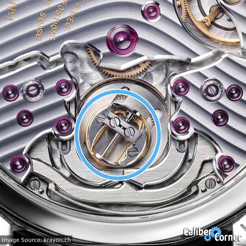 C030 Krayon Caliber C030 Watch Movement