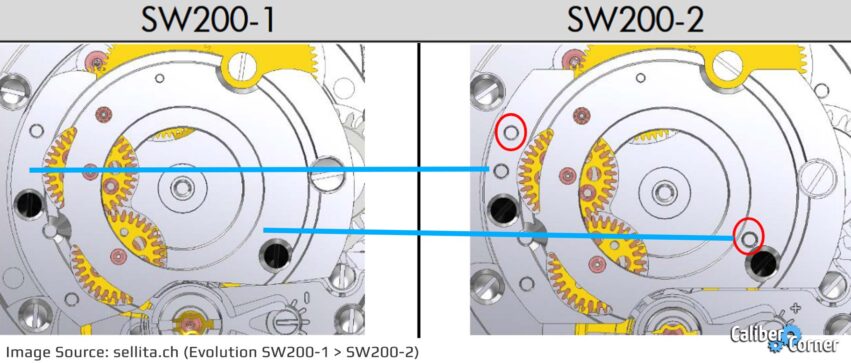 Sellita Caliber SW200-2 Watch Movement