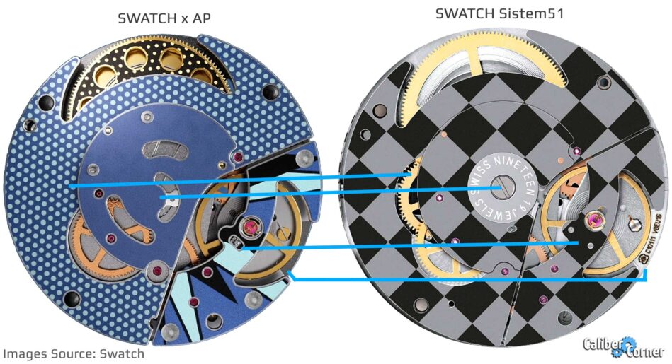 What Movement Is In The Swatch X AP Royal POP Watch What Movement Is In The Swatch X AP Royal POP Watch